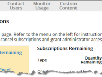 Strong for Performance Admin Dashboard